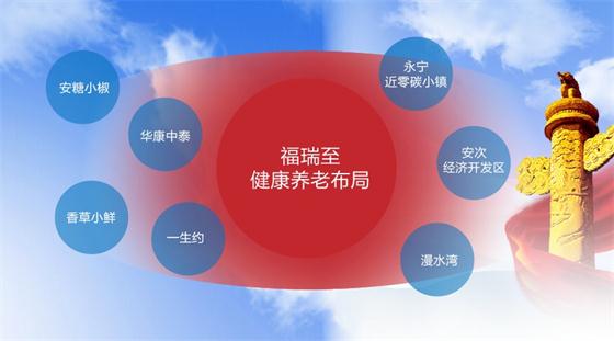 共享千億康養(yǎng)紅利，福瑞至AI大數(shù)據(jù)帶您快捷入門